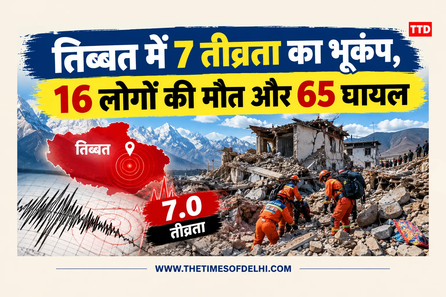 तिब्बत में 7 तीव्रता का भूकंप, 16 लोगों की मौत और 65 घायल